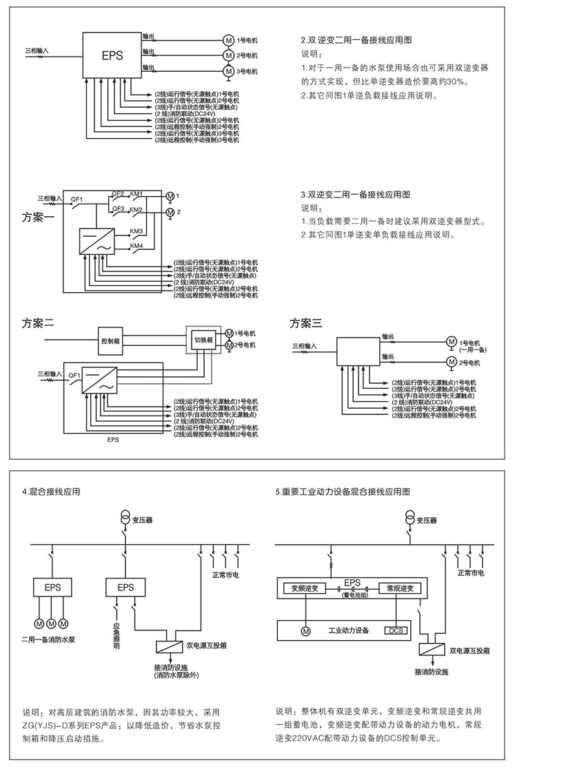 网站关键词