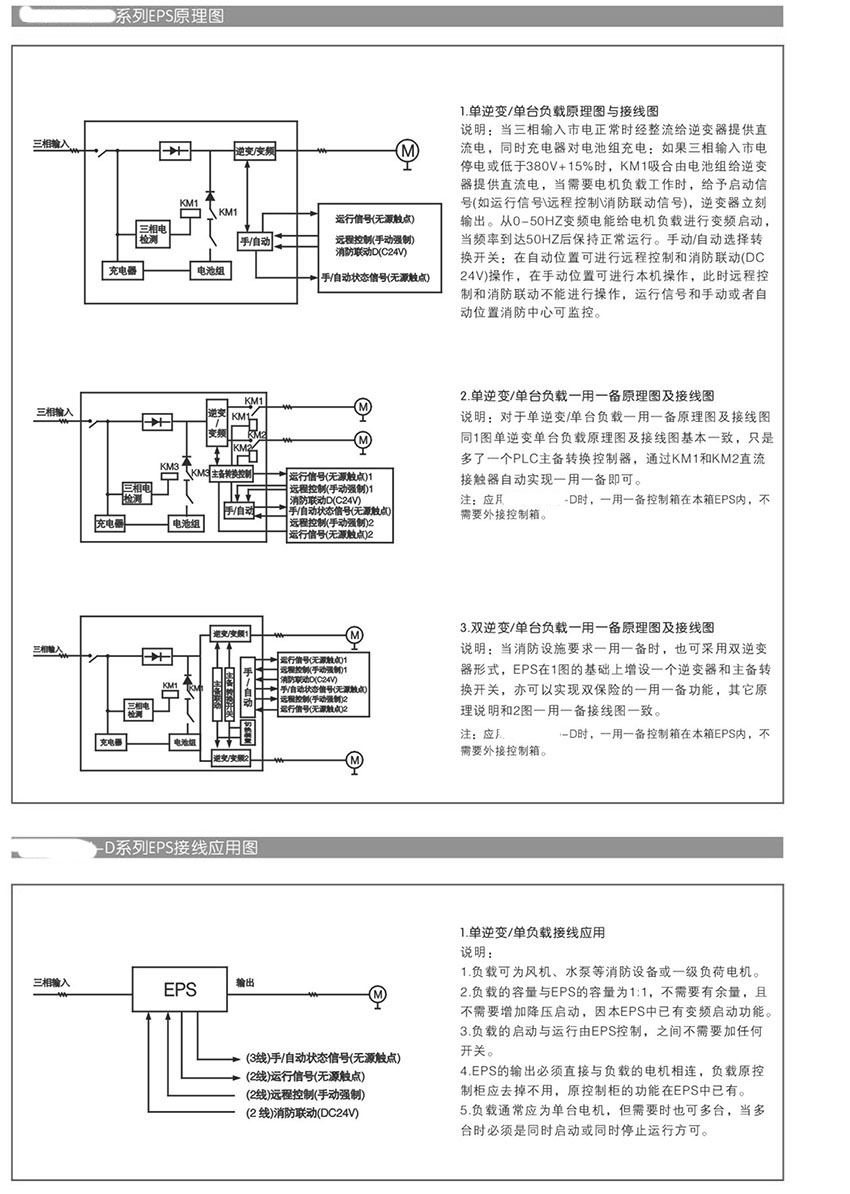 网站关键词