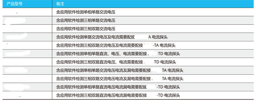 网站关键词