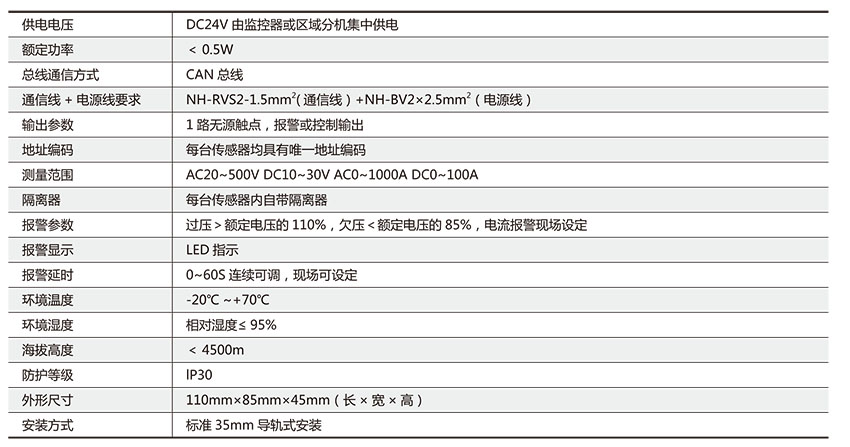 网站关键词