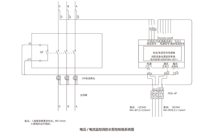 网站关键词