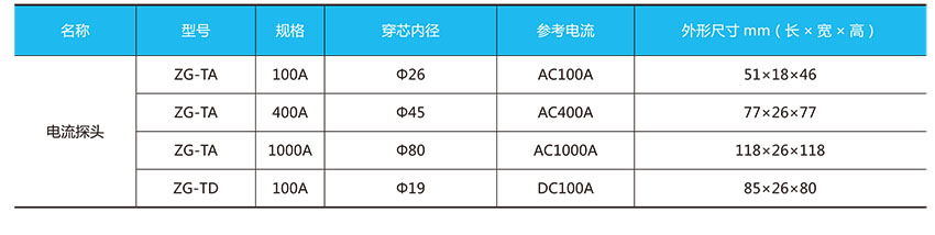 网站关键词