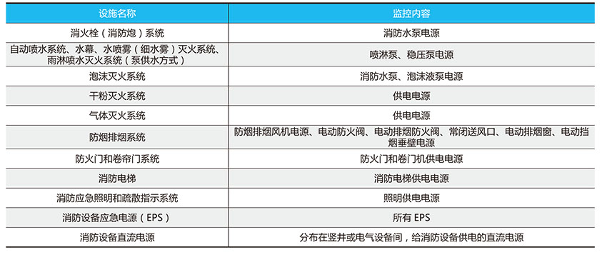 网站关键词