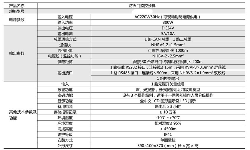 网站关键词