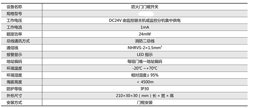 网站关键词