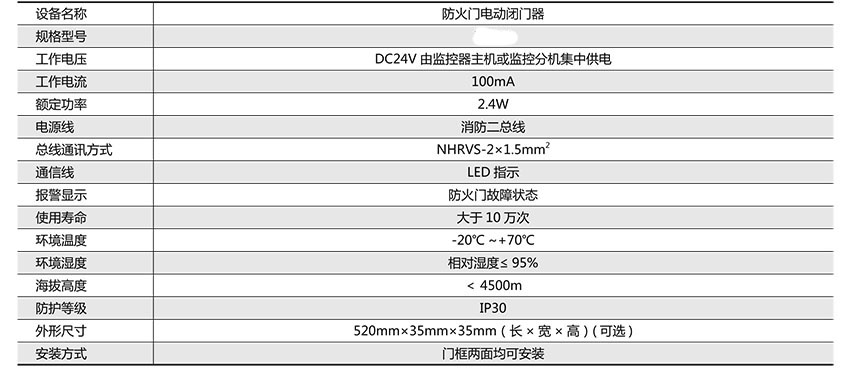 网站关键词