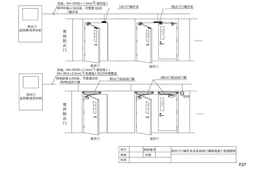 网站关键词