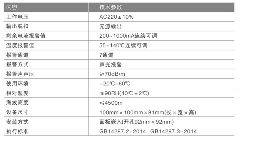 网站关键词