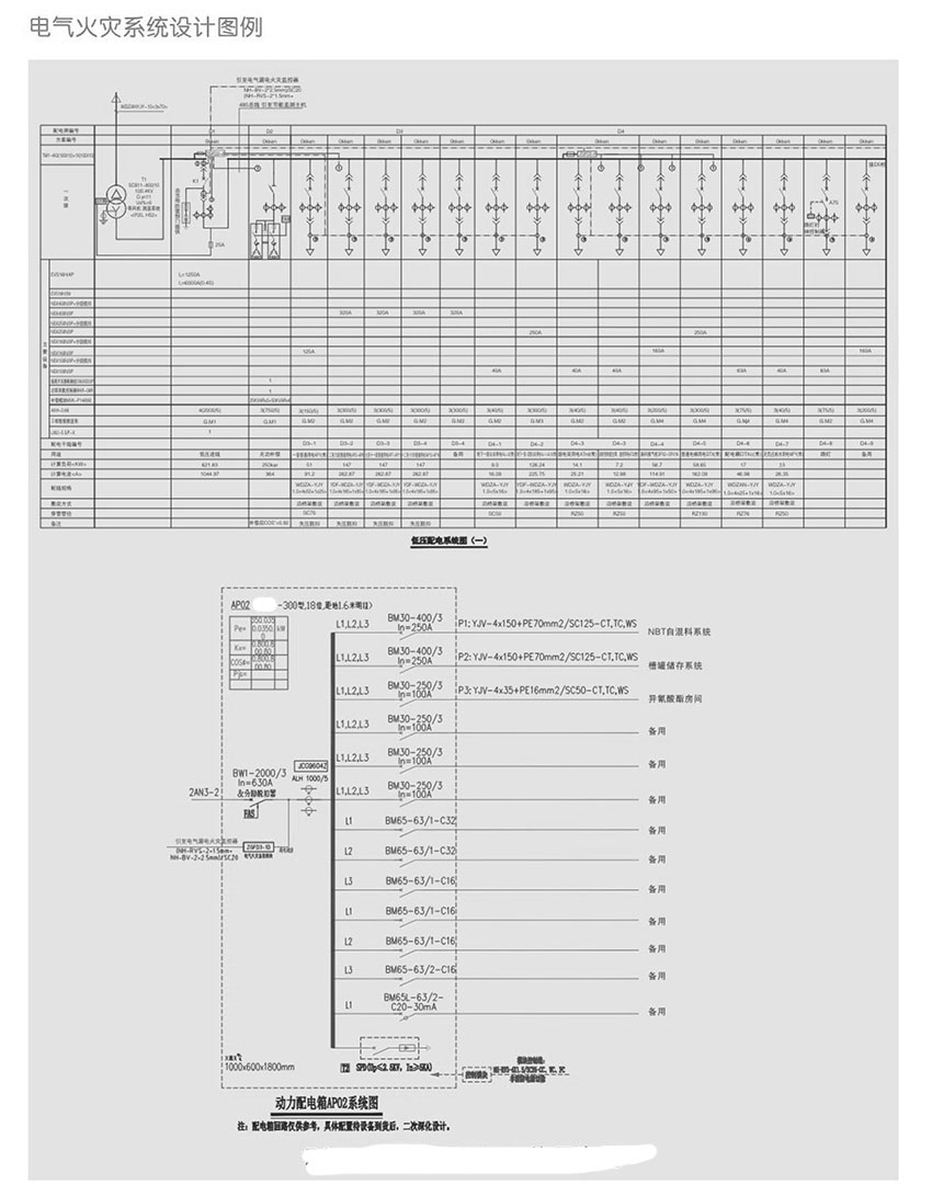 网站关键词