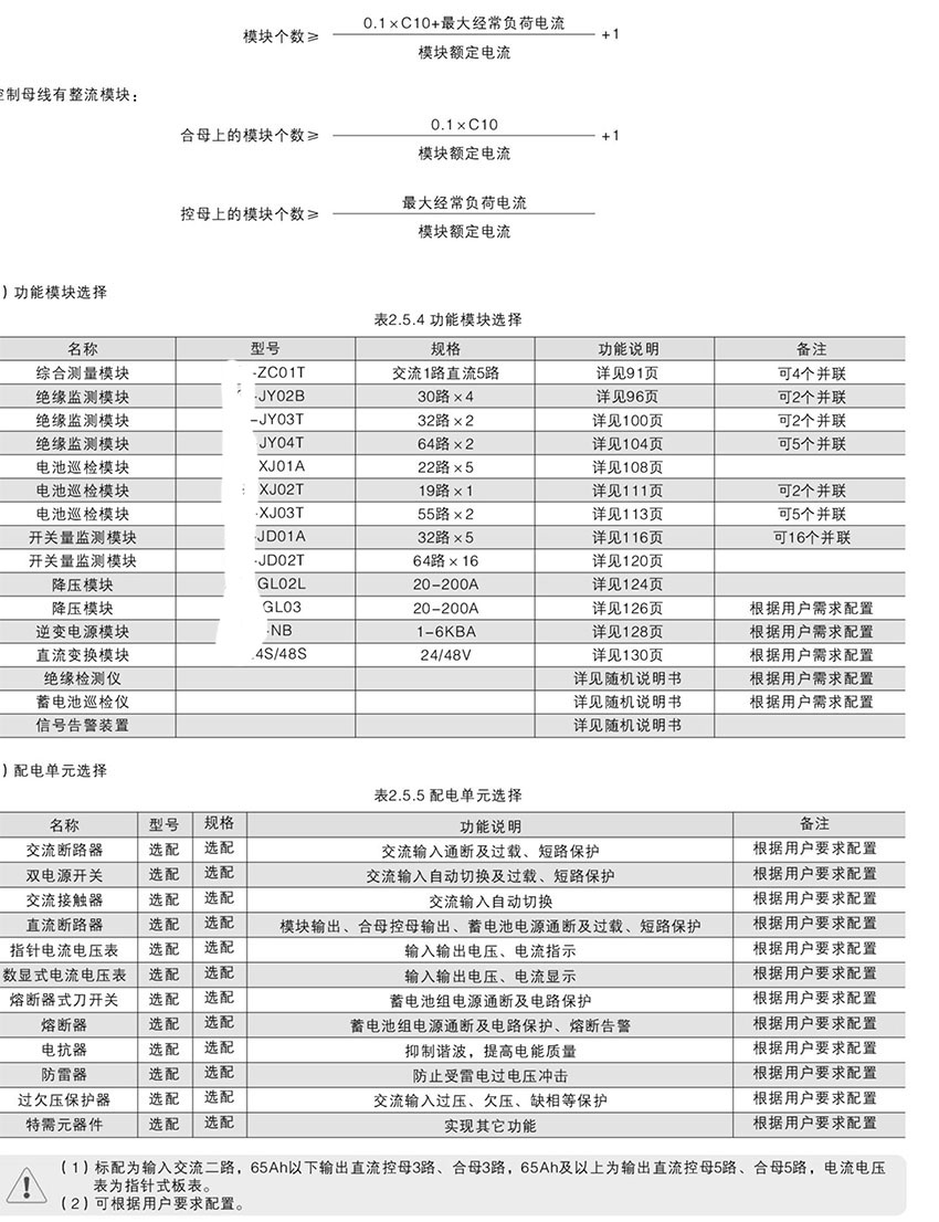 网站关键词