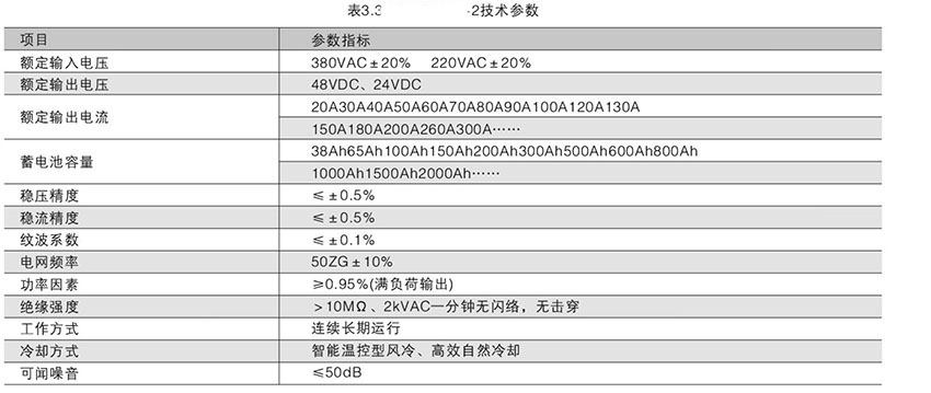 网站关键词