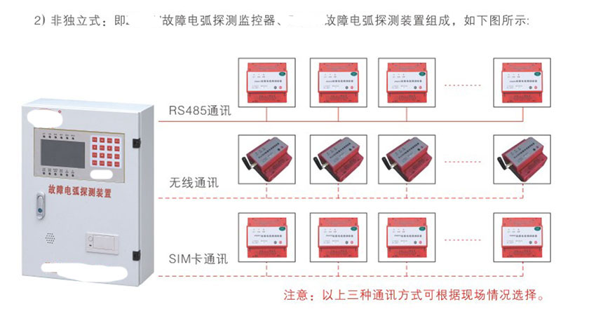 网站关键词