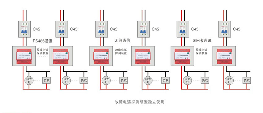 网站关键词