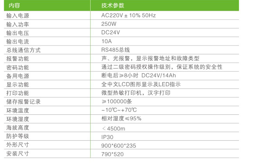 网站关键词