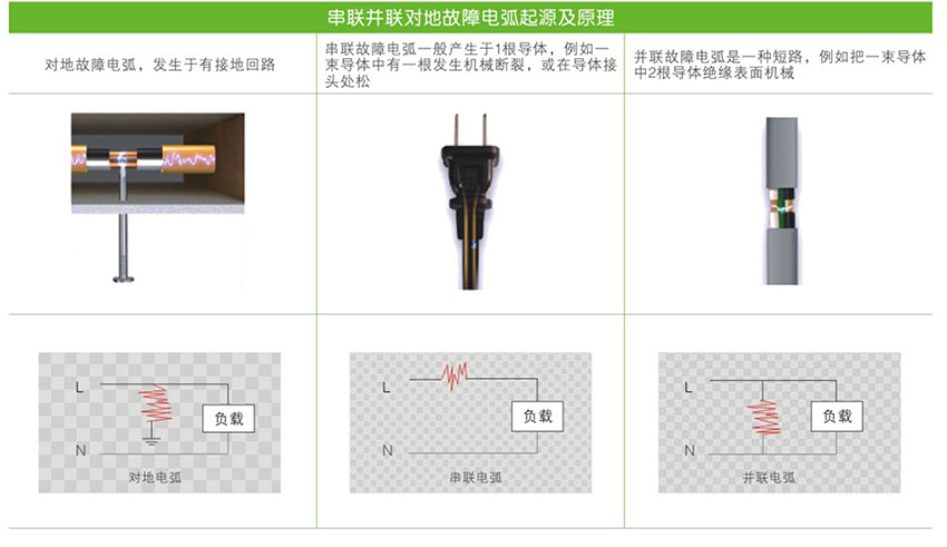 网站关键词