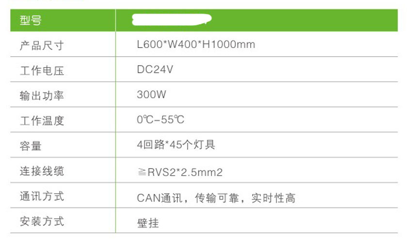 网站关键词