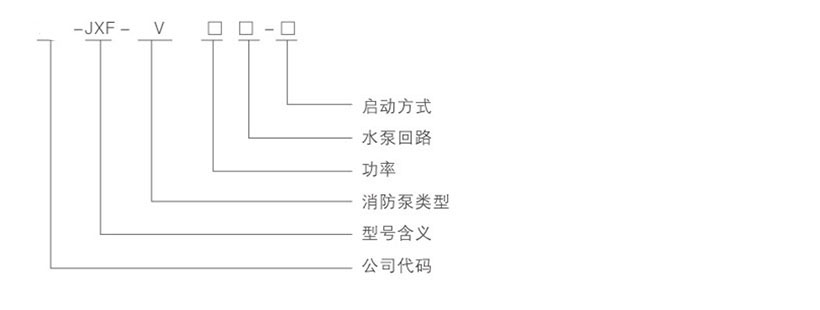 网站关键词