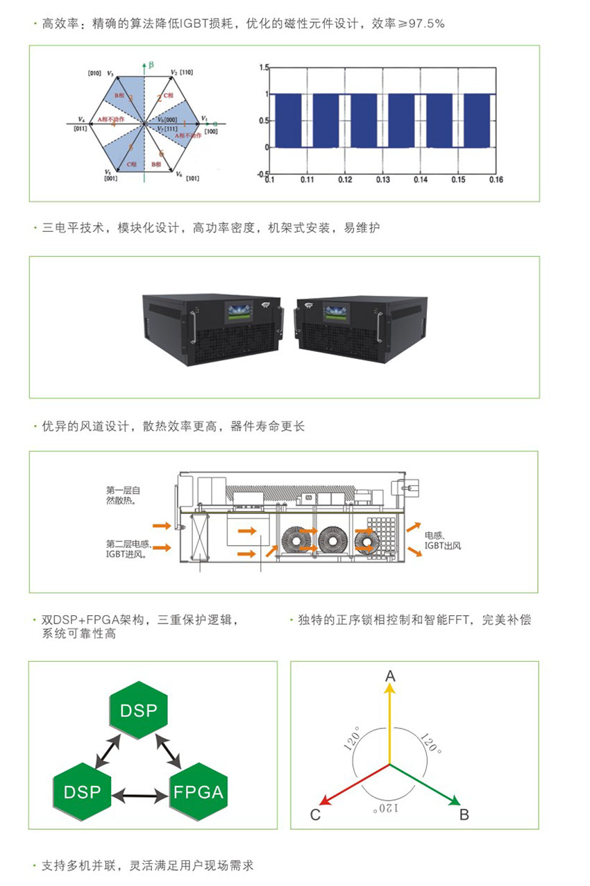 网站关键词