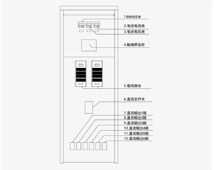 消防巡检柜|消防巡检柜厂家|数字智能消防巡检柜|EPS应急电源|EPS消防应急电源|消防智能疏散|智能疏散指示照明系统|电气火灾监控器|电气火灾监控探测器|剩余电流电气火灾监控