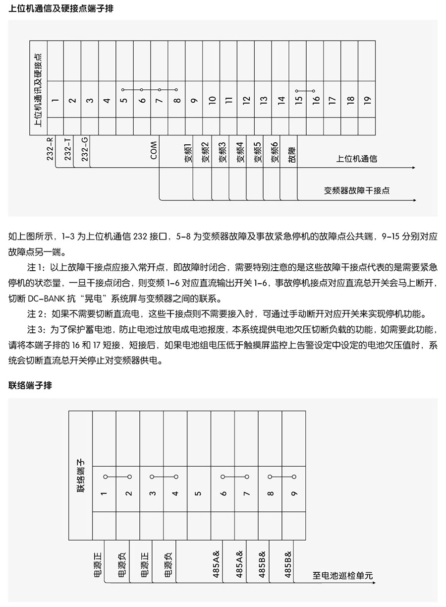 消防巡检柜|消防巡检柜厂家|数字智能消防巡检柜|EPS应急电源|EPS消防应急电源|消防智能疏散|智能疏散指示照明系统|电气火灾监控器|电气火灾监控探测器|剩余电流电气火灾监控